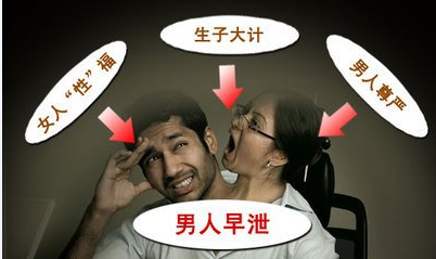 治疗早泄什么方法